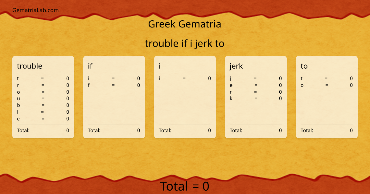 trouble if i jerk to in greek Gematria